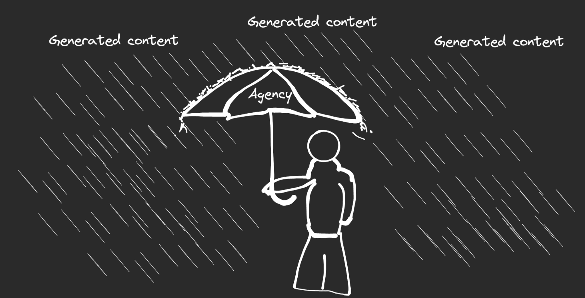 An image illustrating someone with an umbrella representing agency amidst of generated content rain.