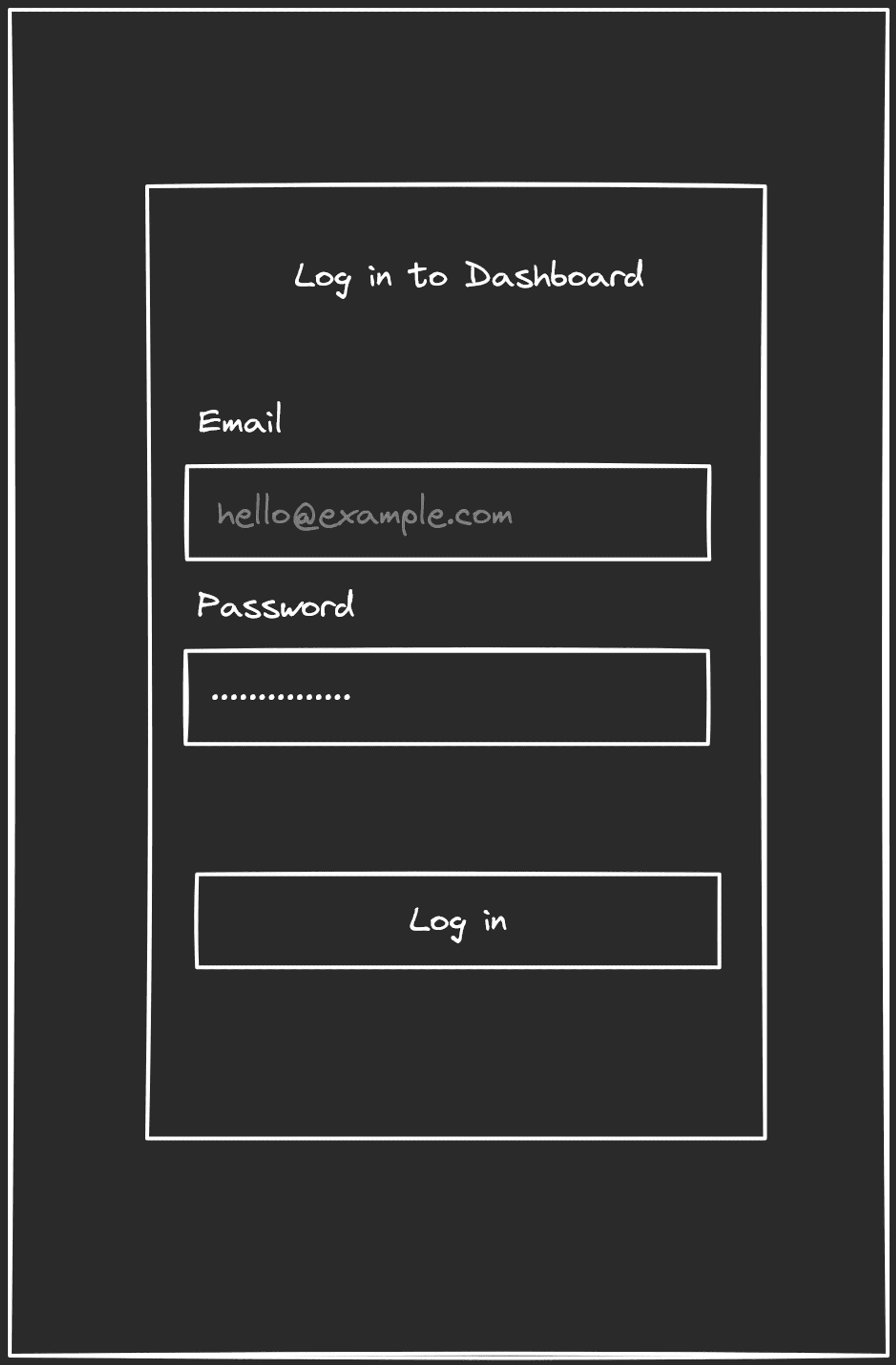 Example login page wireframe