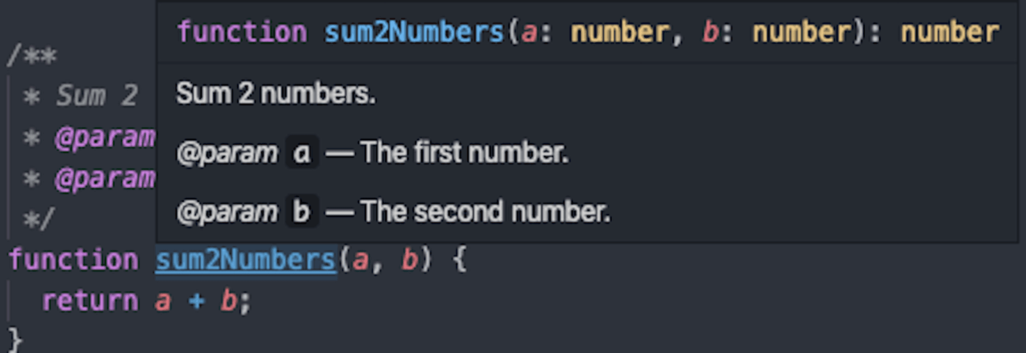 Function sum2Numbers with JSDoc.