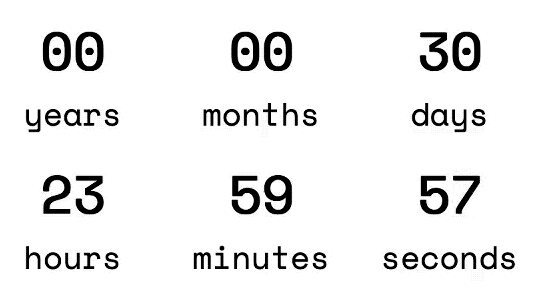 Duration timer since the second I got married to Hawa.