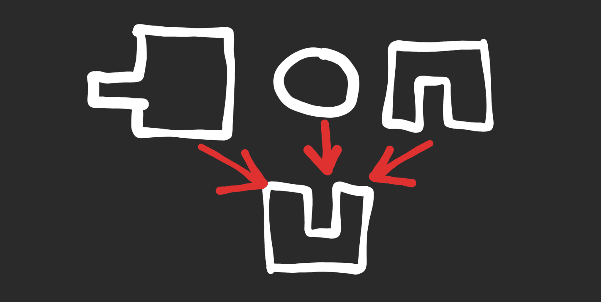 Pattern matching can be useful when it comes to identifying a problem from multiple perspectives.
